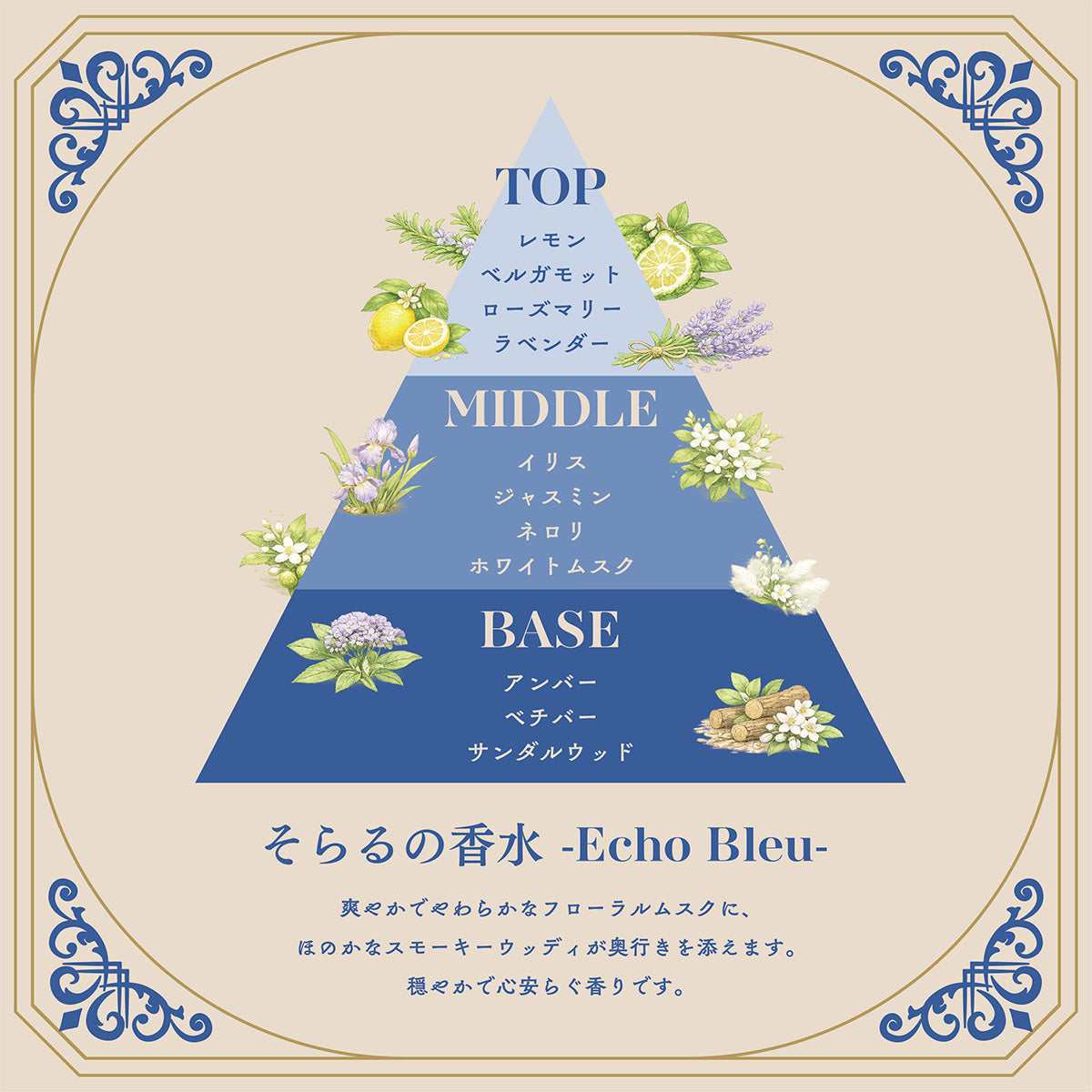 cielkocka】そらるの香水-Echo Bleu-